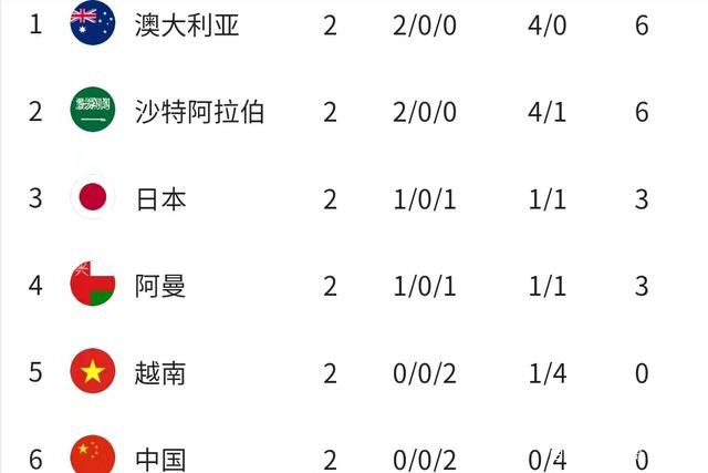 故事产生在20世纪的30年月，雷（西恩·潘 Sean Penn 饰）是那时红极一时的爵士乐传怪杰物。因为早年糊口困窘，成名后雷养成了挥霍无度的恶习，压制好久的他纵容本身迷掉在由金钱和美男构成的豪侈世界里。                                  　　一名名叫海蒂（萨曼莎·莫顿 Samantha Morton 饰）的通俗洗衣女工深深的爱上了雷，愿意为雷支出一切，而雷亦对纯真的海蒂抱有好感。可是，此时的雷其实不